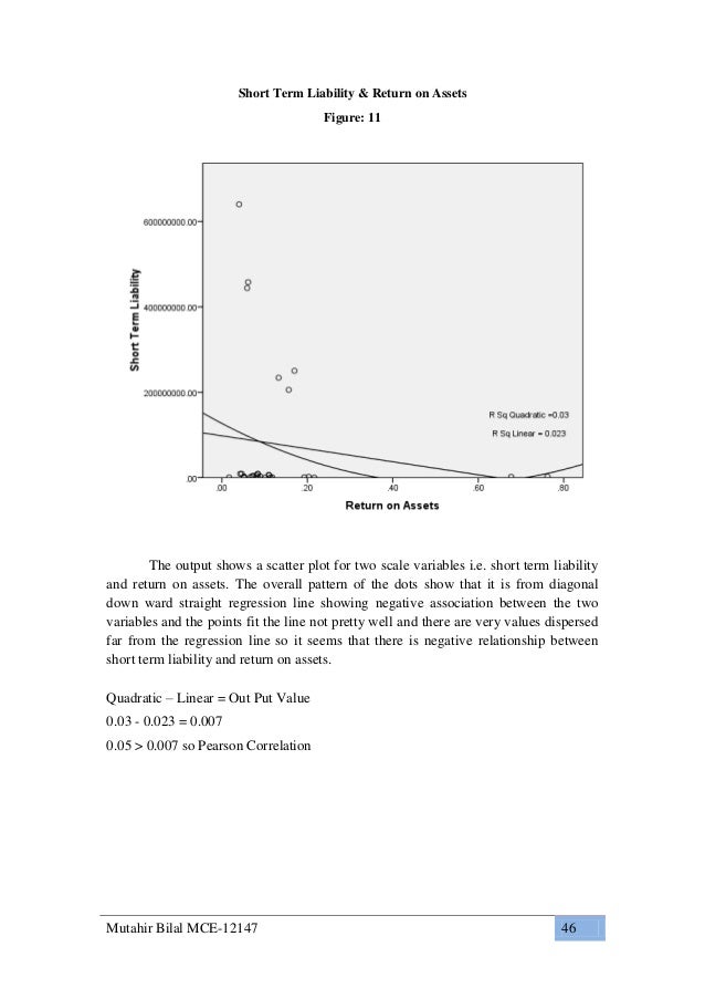 impact of capital structure on profitability Since financing decisions influence profitability and hence firm's value, this study examines the impact of capital structure on profitability of core business. impact of capital structure on profitability Since financing decisions influence profitability and hence firm's value, this study examines the impact of capital structure on profitability of core business.