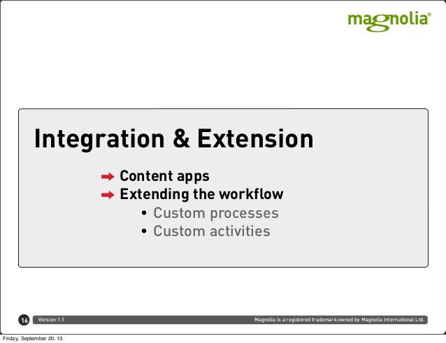 magnolia workflow get the maximum out of your magnolia workflow magnolia workflow get the maximum out of your magnolia workflow