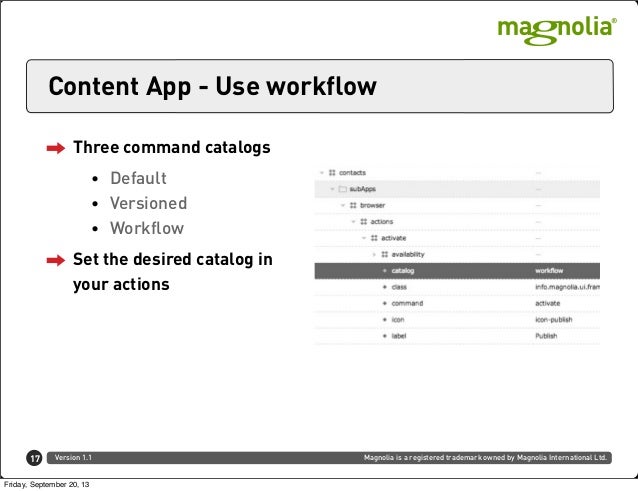 magnolia workflow get the maximum out of your magnolia workflow magnolia workflow get the maximum out of your magnolia workflow