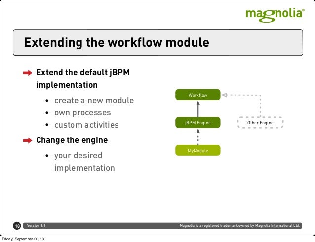 magnolia workflow get the maximum out of your magnolia workflow magnolia workflow get the maximum out of your magnolia workflow