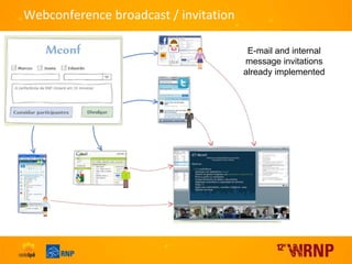 GT-Mconf: Multiconference system for interoperable web and mobile