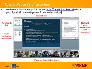 GT-Mconf: Multiconference system for interoperable web and mobile