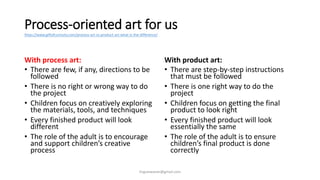 Process-oriented art for ushttps://www.giftofcuriosity.com/process-art-vs-product-art-what-is-the-difference/
With process art:
• There are few, if any, directions to be
followed
• There is no right or wrong way to do
the project
• Children focus on creatively exploring
the materials, tools, and techniques
• Every finished product will look
different
• The role of the adult is to encourage
and support children’s creative
process
With product art:
• There are step-by-step instructions
that must be followed
• There is one right way to do the
project
• Children focus on getting the final
product to look right
• Every finished product will look
essentially the same
• The role of the adult is to ensure
children’s final product is done
correctly
lingsiewwoei@gmail.com
 