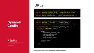 Dynamic
Conﬁg
michael.corkum@carleton.ca
@mikecorkum
URLs
define( 'CURRENT_HOST', $_SERVER['HTTP_HOST'] );
define( 'WP_HOME', 'https://' . CURRENT_HOST );
define( 'WP_SITEURL', 'https://' . CURRENT_HOST . '/wp' );
if ( CURRENT_HOST !== PRODUCTION_CURRENT_SITE ) {
ob_start( function ( $page ) {
return str_replace(
array(
PRODUCTION_CURRENT_SITE,
STAGING_CURRENT_SITE,
DEV_CURRENT_SITE,
LOCAL_CURRENT_HOST,
),
CURRENT_HOST,
$page
);
});
}
https://scotty-t.com/2012/01/18/wordpress-in-dev-qa-and-prod/
define( 'PRODUCTION_CURRENT_SITE', 'carleton.ca/dev' );
define( 'STAGING_CURRENT_SITE', 'stage.carleton.ca/dev' );
define( 'DEV_CURRENT_SITE', 'dev.carleton.ca/dev' );
define( 'LOCAL_CURRENT_HOST', 'local.carleton.ca/dev' );
 
