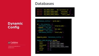 Dynamic
Conﬁg
michael.corkum@carleton.ca
@mikecorkum
Databases
$database_config = 'prod.php';
if ( $is_staging ) {
$database_config = 'staging.php';
} elseif ( $is_dev ) {
$database_config = 'dev.php';
} elseif ( $is_local ) {
$database_config = 'local.php';
}
require_once( $database_config );
$wpdb->add_database(array(
'host' => DB_PROD_HOST,
'user' => DB_PROD_USER_NAME,
'password' => DB_PROD_USER_PASS,
'name' => DB_PROD_USER_TABLE_PASS,
'write' => 1,
'read' => 0,
));
define( 'DB_PROD_HOST', 'db.carleton.ca' );
define( 'DB_PROD_USER_NAME', 'username' );
define( 'DB_PROD_USER_PASS', 'password' );
define( 'DB_PROD_USER_TABLE', 'table_name' );
 