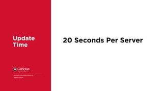 Update
Time
20 Seconds Per Server
michael.corkum@carleton.ca
@mikecorkum
 