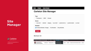 Site
Manager
michael.corkum@carleton.ca
@mikecorkum
 