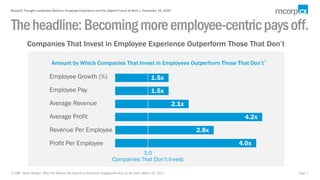 © 2020 McorpCX, Inc., All Rights Reserved
Theheadline:Becomingmoreemployee-centricpaysoff.
Companies That Invest in Employ...