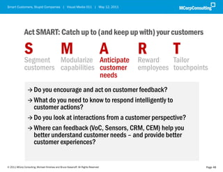 Smart Customers, Stupid Companies | Visual Media 011 | May 12, 2011




              Act SMART: Catch up to (and keep up ...