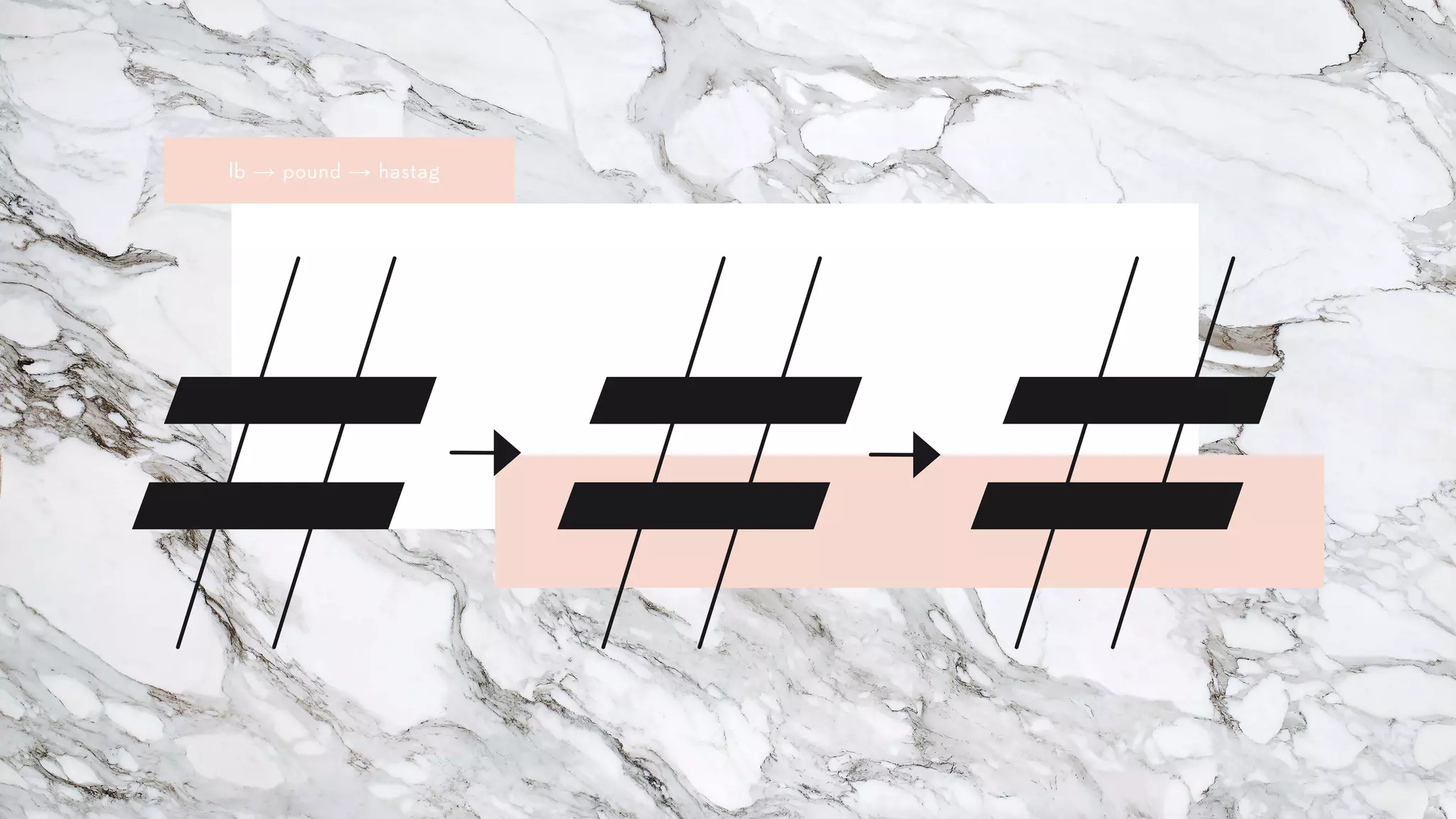 lb → pound → hastag
 