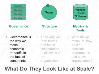 Teams
Backlog
Backlog
Backlog
Backlog
Working
Tested
Software
What Do They Look Like at Scale?
Governance Structure Metrics &
Tools
• Governance is
the way we
make
economic
tradeoffs in
the face of
constraints
• They way we
form teams
and foster
collaboration
at all levels of
the
organization
• What do we
measure, how
do we
baseline
performance
and show
improvement?
 