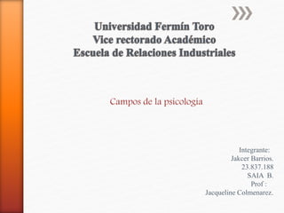 Campos de la psicología
Integrante:
Jakcer Barrios.
23.837.188
SAIA B.
Prof :
Jacqueline Colmenarez.
 