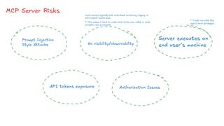 MCP Server Risks
Prompt Injection
Style Attacks No visibility/observability
Server executes on
end user’s machine
* Tools run with the
user's local privileges.
API tokens exposure Authorization Issues
Local servers typically lack centralized monitoring, logging, or
enforcement mechanisms.
* This makes it hard to audit what tools were called or what
prompts were processed.
 