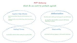 What do we want to protect against
Injection Style Attacks
Tool Poisoning Attack, Rug pulls and tool shadowing, Toxic
Flows.
Gateway should be able to detect these attack during Runtime
and block.
Authorization
Should be able to define per-tool scopes for each MCP Server
MCP Gateway
centralized monitoring, logging, or enforcement mechanisms.
We should be able to define access to MCP Server
depending on groups
Masking/ Privacy
We should be able to token-masking for sensitve data
Obseravability
 