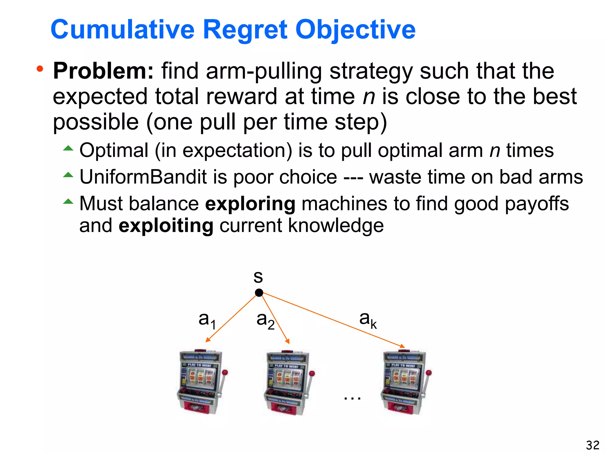 32
Cumulative Regret Objective
s
a1 a2 ak
…
Problem: find arm-pulling strategy such that the
expected total reward at time n is close to the best
possible (one pull per time step)
Optimal (in expectation) is to pull optimal arm n times
UniformBandit is poor choice --- waste time on bad arms
Must balance exploring machines to find good payoffs
and exploiting current knowledge
 