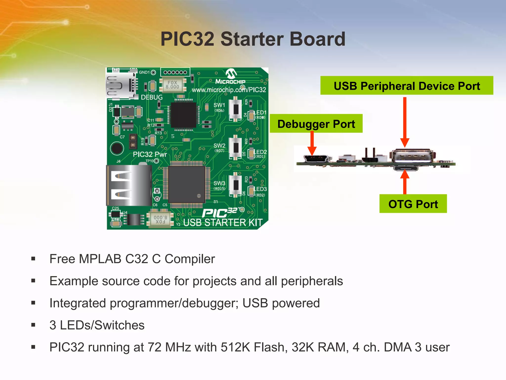 PIC32 Starter Board Free MPLAB C32 C Compiler  Example source code for projects and all peripherals  Integrated programmer/debugger; USB powered 3 LEDs/Switches  PIC32 running at 72 MHz with 512K Flash, 32K RAM, 4 ch. DMA 3 user Debugger Port Debugger Port USB Peripheral Device Port OTG Port 