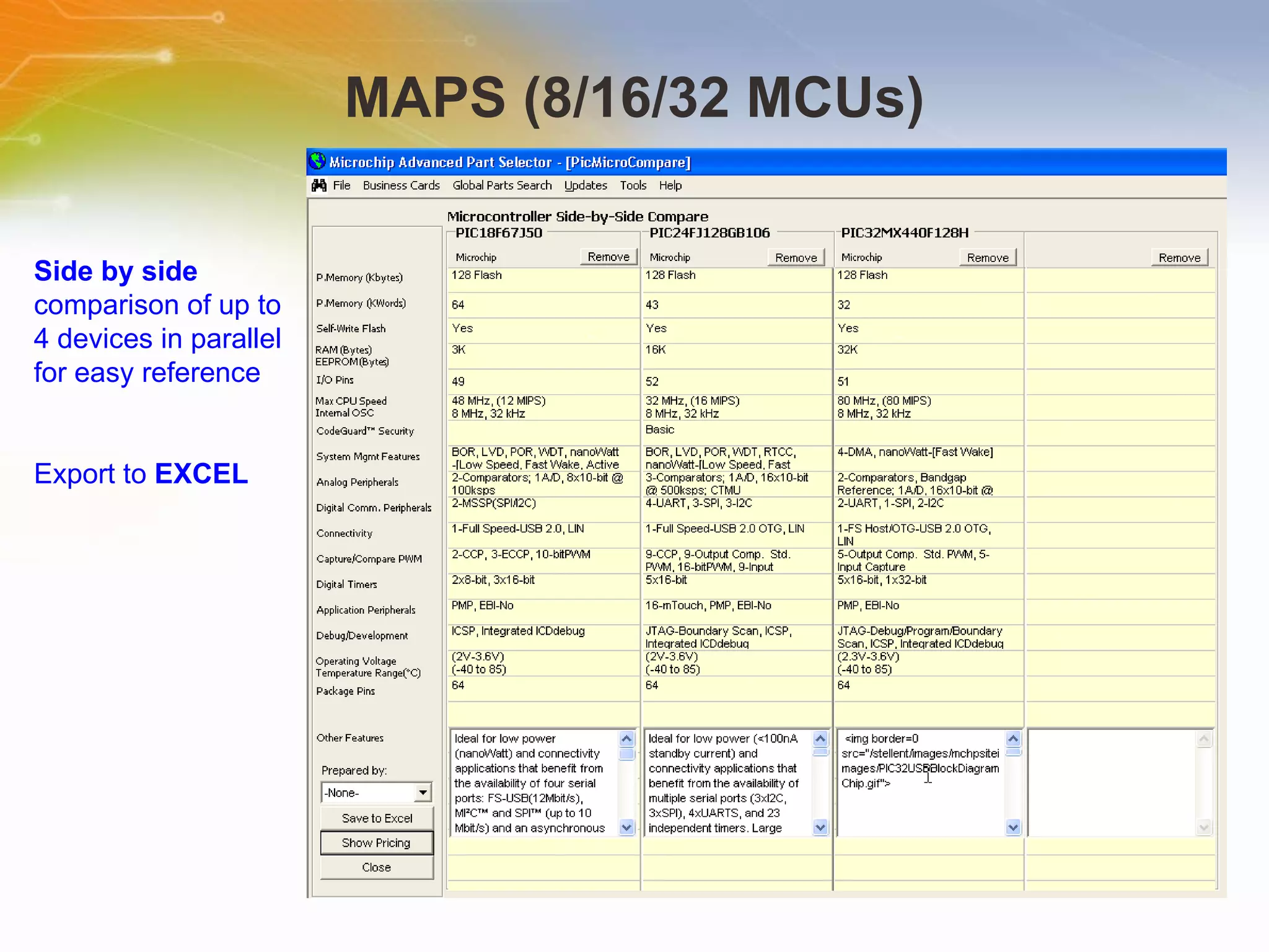 MAPS (8/16/32 MCUs) Side by side comparison of up to 4 devices in parallel for easy reference Export to  EXCEL   