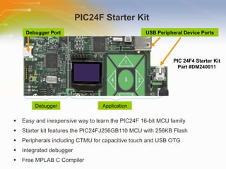 PIC24F Starter Kit  Easy and inexpensive way to learn the PIC24F 16-bit MCU family  Starter kit features the PIC24FJ256GB110 MCU with 256KB Flash  Peripherals including CTMU for capacitive touch and USB OTG  Integrated debugger  Free MPLAB C Compiler  Debugger Application USB Peripheral Device Ports Debugger Port PIC 24F4 Starter Kit Part #DM240011 
