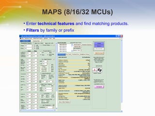 MAPS (8/16/32 MCUs) Enter  technical features  and find matching products. Filters  by family or prefix   