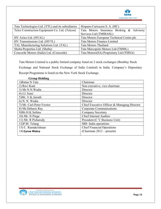 Tata Technologies Ltd. (TTL) and its subsidiaries Hispano Carrocera S. A. (HC)
Telco Construction Equipment Co. Ltd. (Telcon) Tata Motors Insurance Broking & Advisory
Services Ltd (TMIBASL)
HV Axles Ltd. (HVAL) Tata Motors European Technical Centre plc
HV Transmissions Ltd. (HVTL) Tata Motors Finance Limited
TAL Manufacturing Solutions Ltd. (TAL) Tata Motors Thailand
Sheba Properties Ltd. (Sheba) Tata Marcopolo Motors Ltd (TMML)
Concorde Motors (India) Ltd. (Concorde) Tata Motors(SA) Proprietary Ltd (TMSA)
Tata Motors Limited is a public limited company listed on 2 stock exchanges (Bombay Stock
Exchange and National Stock Exchange of India Limited) in India. Company’s Depositary
Receipt Programme is listed on the New York Stock Exchange.
Group Holding
1)Ratan N Tata Chairman
2) Ravi Kant Non executive, vice chairman
3) Mr.N.N.Wadia Director
4) J.J. Irani Director
5)Mr. V.K.Jairath Director
6) N. N. Wadia Director
7) Mr. Carl-Peter Forster Chief Executive Officer & Managing Director
8) Mr.Debasis Ray Corporate Communications
9)Mr.H.K.Sethna Company Secretary
10) Mr. N Pinge Chief Internal Auditor
11) Mr. R Pisharody President (C V Business Unit)
12)P.M. Telang MD- India operations
13) C. Ramakrishnan
14) Cyrus Mistry
Chief Financial Operations
(Chairman 2012 – present)
Page 14
 
