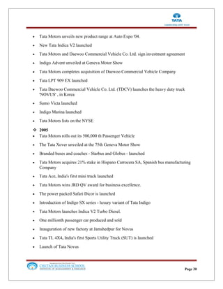 • Tata Motors unveils new product range at Auto Expo '04.
• New Tata Indica V2 launched
• Tata Motors and Daewoo Commercial Vehicle Co. Ltd. sign investment agreement
• Indigo Advent unveiled at Geneva Motor Show
• Tata Motors completes acquisition of Daewoo Commercial Vehicle Company
• Tata LPT 909 EX launched
• Tata Daewoo Commercial Vehicle Co. Ltd. (TDCV) launches the heavy duty truck
'NOVUS' , in Korea
• Sumo Victa launched
• Indigo Marina launched
• Tata Motors lists on the NYSE
 2005
• Tata Motors rolls out its 500,000 th Passenger Vehicle
• The Tata Xover unveiled at the 75th Geneva Motor Show
• Branded buses and coaches - Starbus and Globus - launched
• Tata Motors acquires 21% stake in Hispano Carrocera SA, Spanish bus manufacturing
Company
• Tata Ace, India's first mini truck launched
• Tata Motors wins JRD QV award for business excellence.
• The power packed Safari Dicor is launched
• Introduction of Indigo SX series - luxury variant of Tata Indigo
• Tata Motors launches Indica V2 Turbo Diesel.
• One millionth passenger car produced and sold
• Inauguration of new factory at Jamshedpur for Novus
• Tata TL 4X4, India's first Sports Utility Truck (SUT) is launched
• Launch of Tata Novus
Page 20
 