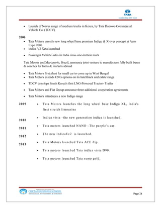 • Launch of Novus range of medium trucks in Korea, by Tata Daewoo Commercial
Vehicle Co. (TDCV)
2006
• Tata Motors unveils new long wheel base premium Indigo & X-over concept at Auto
Expo 2006
• Indica V2 Xeta launched
• Passenger Vehicle sales in India cross one-million mark
Tata Motors and Marcopolo, Brazil, announce joint venture to manufacture fully built buses
& coaches for India & markets abroad
• Tata Motors first plant for small car to come up in West Bengal
• Tata Motors extends CNG options on its hatchback and estate range
• TDCV develops South Korea's first LNG-Powered Tractor- Trailer
• Tata Motors and Fiat Group announce three additional cooperation agreements
• Tata Motors introduces a new Indigo range
2009
2010
2011
2012
2013
• Tata Motors launches the long wheel base Indigo XL, India's
first stretch limousine
• Indica vista –the new generation indica is launched.
• Tata motors launched NANO –The people’s car.
• The new IndicaEv2 is launched.
• Tata Motors launched Tata ACE Zip.
• Tata motors launched Tata indica vista D90.
• Tata motors launched Tata sumo gold.
Page 21
 