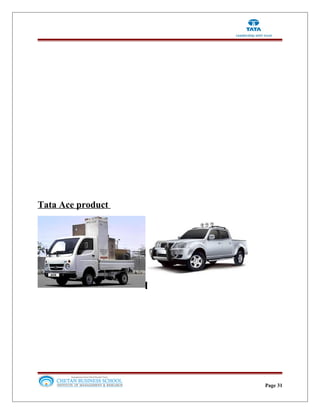 Tata Ace product
Page 31
 
