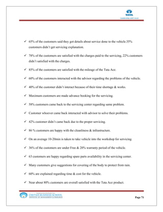  65% of the customers said they got details about service done to the vehicle.35%
customers didn’t get servicing explanation.
 78% of the customers are satisfied with the charges paid to the servicing, 22% customers
didn’t satisfied with the charges.
 85% of the customers are satisfied with the mileage of the Tata Ace.
 60% of the customers interacted with the advisor regarding the problems of the vehicle.
 40% of the customer didn’t interact because of their time shortage & works.
 Maximum customers are made advance booking for the servicing.
 58% customers came back to the servicing center regarding same problem.
 Customer whoever came back interacted with advisor to solve their problems.
 42% customer didn’t came back due to the proper servicing.
 86 % customers are happy with the cleanliness & infrastructure.
 On an average 10-20min is taken to take vehicle into the workshop for servicing.
 36% of the customers are under Free & 20% warranty period of the vehicle.
 63 customers are happy regarding spare parts availability in the servicing center.
 Many customers give suggestions for covering of the body to protect from rain.
 60% are explained regarding time & cost for the vehicle.
 Near about 80% customers are overall satisfied with the Tata Ace product.
Page 71
 