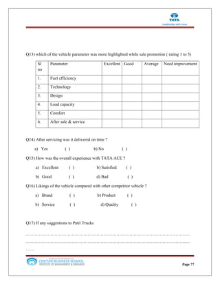 Q13) which of the vehicle parameter was more highlighted while sale promotion ( rating 1 to 5)
Sl
no
Parameter Excellent Good Average Need improvement
1. Fuel efficiency
2. Technology
3. Design
4. Load capacity
5. Comfort
6. After sale & service
Q14) After servicing was it delivered on time ?
a) Yes ( ) b) No ( )
Q15) How was the overall experience with TATA ACE ?
a) Excellent ( ) b) Satisfied ( )
b) Good ( ) d) Bad ( )
Q16) Likings of the vehicle compared with other competitor vehicle ?
a) Brand ( ) b) Product ( )
b) Service ( ) d) Quality ( )
Q17) If any suggestions to Patil Trucks
……………………………………………………………………………………………………
……………………………………………………………………………………………………
……
Page 77
 