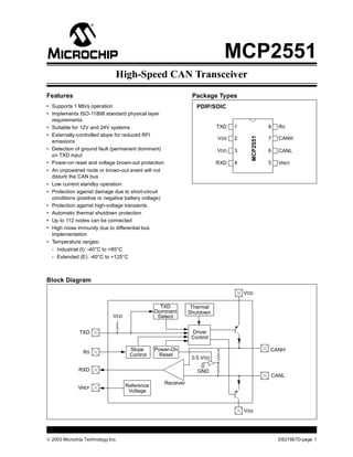 M                                                                             MCP2551
                               High-Speed CAN Transceiver
Features                                                          Package Types
• Supports 1 Mb/s operation                                         PDIP/SOIC
• Implements ISO-11898 standard physical layer
  requirements
• Suitable for 12V and 24V systems                                          TXD   1               8   RS
• Externally-controlled slope for reduced RFI
                                                                            VSS   2               7   CANH




                                                                                        MCP2551
  emissions
• Detection of ground fault (permanent dominant)                            VDD   3               6   CANL
  on TXD input
• Power-on reset and voltage brown-out protection                           RXD   4               5   VREF
• An unpowered node or brown-out event will not
  disturb the CAN bus
• Low current standby operation
• Protection against damage due to short-circuit
  conditions (positive or negative battery voltage)
• Protection against high-voltage transients
• Automatic thermal shutdown protection
• Up to 112 nodes can be connected
• High noise immunity due to differential bus
  implementation
• Temperature ranges:
  - Industrial (I): -40°C to +85°C
  - Extended (E): -40°C to +125°C



Block Diagram

                                                                                      VDD

                                                  TXD             Thermal
                                                Dominant         Shutdown
                              VDD                Detect


              TXD                                                 Driver
                                                                  Control

                                     Slope      Power-On                                          CANH
                RS
                                     Control     Reset
                                                                  0.5 VDD

              RXD                                                   GND
                                                                                                  CANL
                                                      Receiver
              VREF                  Reference
                                     Voltage


                                                                                      VSS




 2003 Microchip Technology Inc.                                                                      DS21667D-page 1
 