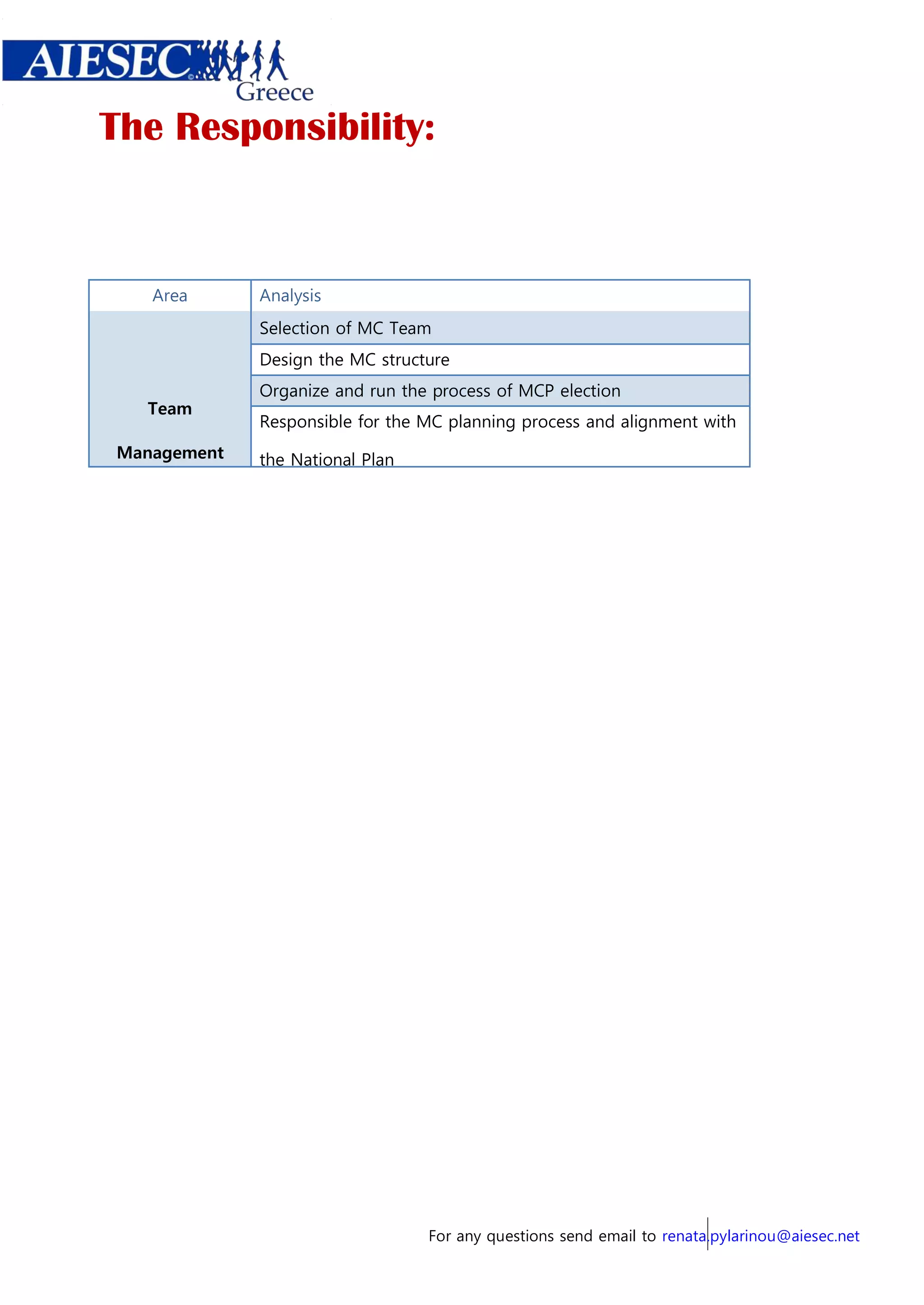 For any questions send email to renata.pylarinou@aiesec.net
The Responsibility:
Area Analysis
Team
Management
Selection of MC Team
Design the MC structure
Organize and run the process of MCP election
Responsible for the MC planning process and alignment with
the National Plan
 