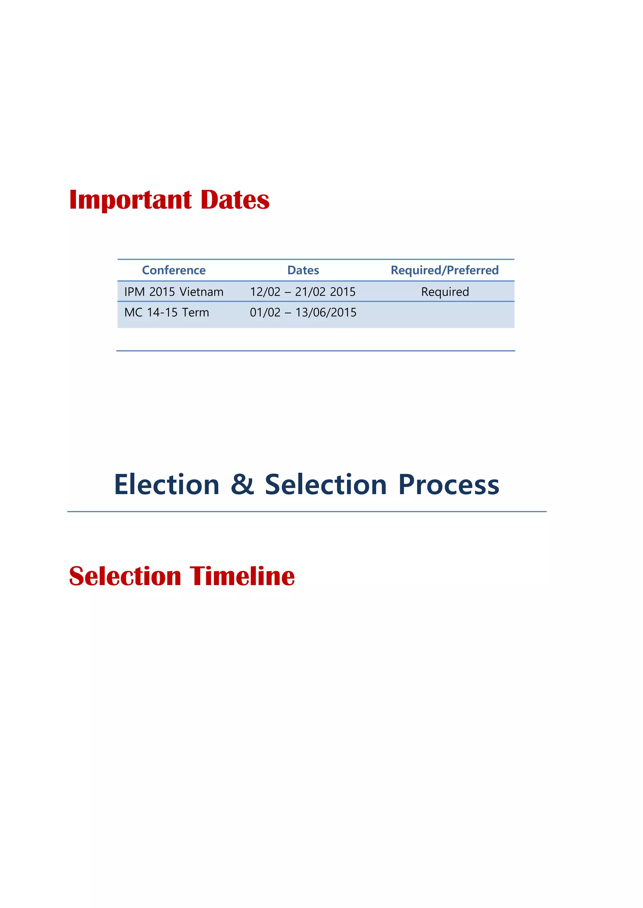 Important Dates
Conference Dates Required/Preferred
IPM 2015 Vietnam 12/02 – 21/02 2015 Required
MC 14-15 Term 01/02 – 13/06/2015
Election & Selection Process
Selection Timeline
 