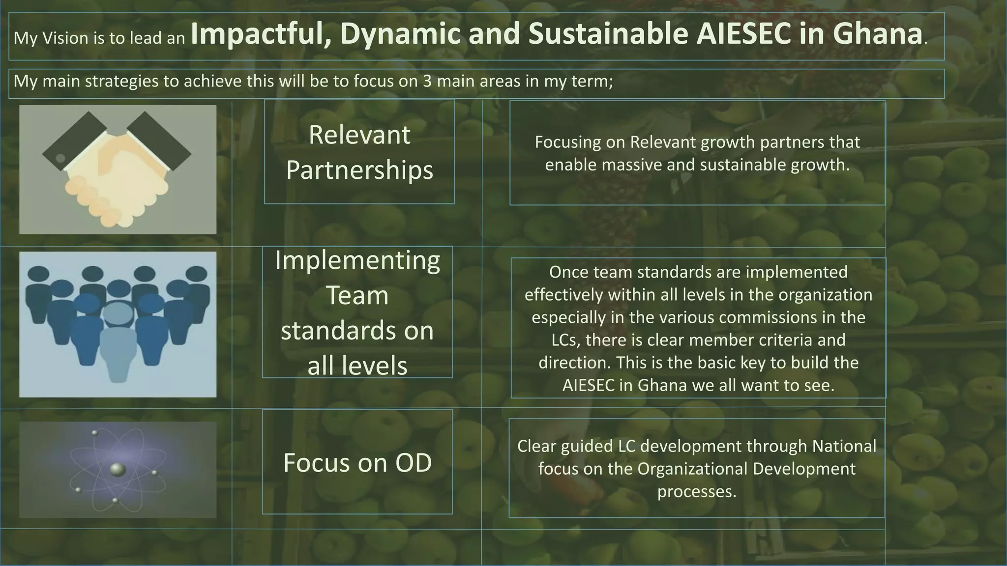 My Vision is to lead an Impactful, Dynamic and Sustainable AIESEC in Ghana.
My main strategies to achieve this will be to focus on 3 main areas in my term;
Relevant
Partnerships
Implementing
Team
standards on
all levels
Focus on OD
Focusing on Relevant growth partners that
enable massive and sustainable growth.
Once team standards are implemented
effectively within all levels in the organization
especially in the various commissions in the
LCs, there is clear member criteria and
direction. This is the basic key to build the
AIESEC in Ghana we all want to see.
Clear guided LC development through National
focus on the Organizational Development
processes.
 