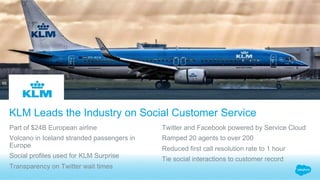 KLM Leads the Industry on Social Customer Service
​ Part of $24B European airline
​ Volcano in Iceland stranded passengers in
Europe
​ Social profiles used for KLM Surprise
​ Transparency on Twitter wait times
​ Twitter and Facebook powered by Service Cloud
​ Ramped 20 agents to over 200
​ Reduced first call resolution rate to 1 hour
​ Tie social interactions to customer record
​ 
 