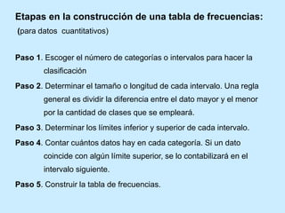 Etapas en la construcción de una tabla de frecuencias:
(para datos cuantitativos)
Paso 1. Escoger el número de categorías o intervalos para hacer la
clasificación
Paso 2. Determinar el tamaño o longitud de cada intervalo. Una regla
general es dividir la diferencia entre el dato mayor y el menor
por la cantidad de clases que se empleará.
Paso 3. Determinar los límites inferior y superior de cada intervalo.
Paso 4. Contar cuántos datos hay en cada categoría. Si un dato
coincide con algún límite superior, se lo contabilizará en el
intervalo siguiente.
Paso 5. Construir la tabla de frecuencias.
 