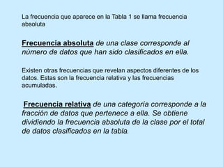La frecuencia que aparece en la Tabla 1 se llama frecuencia
absoluta
Frecuencia absoluta de una clase corresponde al
número de datos que han sido clasificados en ella.
Existen otras frecuencias que revelan aspectos diferentes de los
datos. Estas son la frecuencia relativa y las frecuencias
acumuladas.
Frecuencia relativa de una categoría corresponde a la
fracción de datos que pertenece a ella. Se obtiene
dividiendo la frecuencia absoluta de la clase por el total
de datos clasificados en la tabla.
 