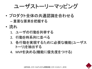 ユーザストーリーマッピング
• プロダクト全体の共通認識を合わせる
– 重要な要素を把握する
• 流れ
1. ユーザの行動を列挙する
2. 行動を時系列に並べる
3. 各行動を実現するために必要な機能(ユーザス
トーリ)を抽出する
4. MVPを決める(機能に優先度をつける)
土肥 拓生, スマートIoTシステム開発実習, スマートエスイー, 2018
 