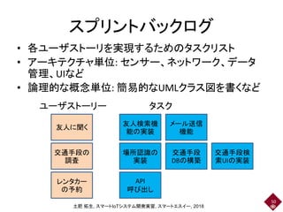 スプリントバックログ
• 各ユーザストーリを実現するためのタスクリスト
• アーキテクチャ単位: センサー、ネットワーク、データ
管理、UIなど
• 論理的な概念単位: 簡易的なUMLクラス図を書くなど
50
友人に聞く
レンタカー
の予約
交通手段の
調査
友人検索機
能の実装
メール送信
機能
場所認識の
実装
交通手段
DBの構築
交通手段検
索UIの実装
API
呼び出し
ユーザストーリー タスク
土肥 拓生, スマートIoTシステム開発実習, スマートエスイー, 2018
 