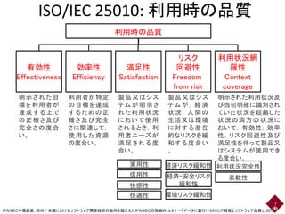 ISO/IEC 25010: 利用時の品質
7
明示された目
標を利用者が
達成する上で
の正確さ及び
完全さの度合
い。
利用者が特定
の目標を達成
するための正
確さ及び完全
さに関連して，
使用した資源
の度合い。
製品又はシス
テムが 明示さ
れた利用状況
において使用
されるとき，利
用者ニーズが
満足され る 度
合い。
製品又はシス
テ ム が ， 経 済
状況，人間の
生活又は環境
に対する潜在
的なリスクを緩
和する度合い
。
明示された利用状況及
び当初明確に識別され
ていた状況を超越した
状況の両方の状況に
おいて，有効性，効率
性，リスク回避性及び
満足性を伴って製品又
はシステムが使用でき
る度合い。
有効性
Effectiveness
効率性
Efficiency
満足性
Satisfaction
リスク
回避性
Freedom
from risk
利用状況網
羅性
Context
coverage
利用時の品質
実用性 経済リスク緩和性 利用状況完全性
信用性 経済・安全リスク
緩和性
柔軟性
快感性
環境リスク緩和性快適性
IPA/SEC中尾昌善, 欧州／米国におけるソフトウェア開発技術の動向を踏まえたIPA/SECの取組み,セミナー「データに裏付けられたIT経営とソフトウェア品質」, 2015
 