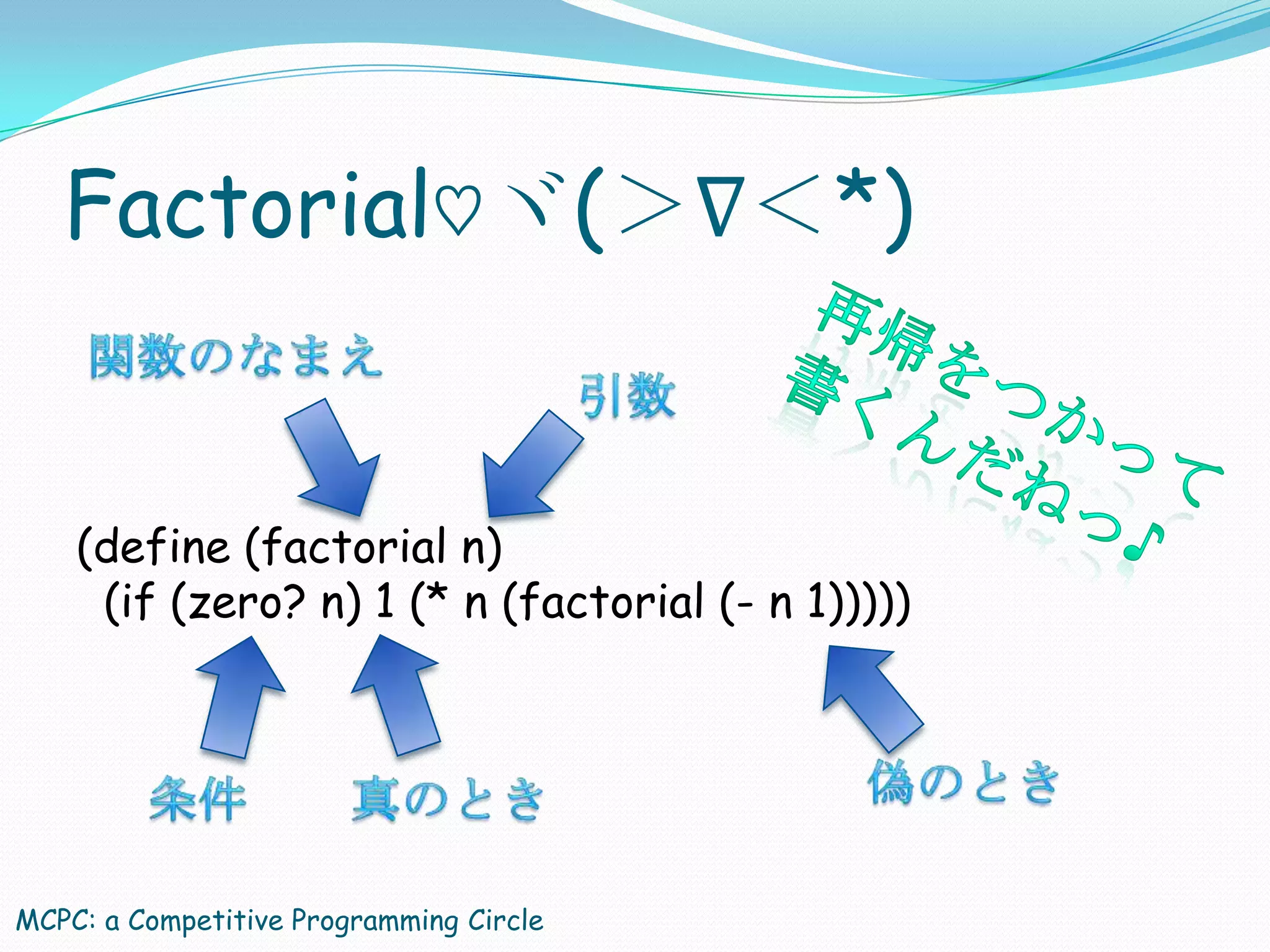 Factorial♡ヾ(＞∇＜*)


    (define (factorial n)
     (if (zero? n) 1 (* n (factorial (- n 1)))))




MCPC: a Competitive Programming Circle
 