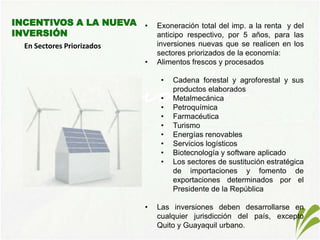 6ECUADOR: UNA INVERSION INTELIGENTE7 RAZONES ESTRATEGICAS:  PAÍS CON GRAN MEGADIVERSIDAD EN EL MUNDO (POR KM2) ECONOMÍA CRECIENTE Y ESTABLE UBICACION ESTRATEGICA Y CLIMA FAVORABLE CAPITAL HUMANO E INVERSIÓN SOCIAL ACCESO A MECADOS INTERNACIONALES6.INCENTIVOS PARA LA INVERSIÓN EN UN MARCO JURIDICO CLARO7. ECONOMIA DOLARIZADA