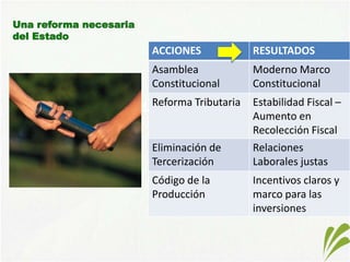 Una reforma necesaria del Estado