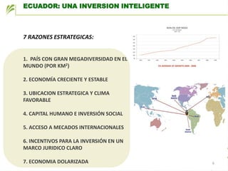 La dolarización es un esquema monetario que se mantiene