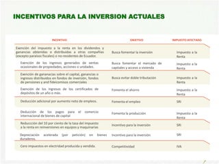 Se promueve la sustitución de importaciones