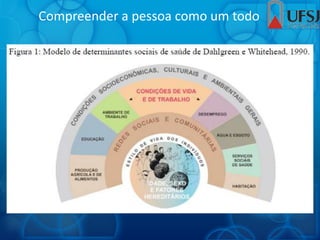 Compreender a pessoa como um todo
 