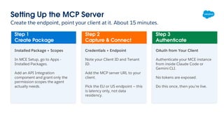 Setting Up the MCP Server
Create the endpoint, point your client at it. About 15 minutes.
Step 1
Create Package
Installed Package + Scopes
In MCE Setup, go to Apps -
Installed Packages.
Add an API Integration
component and grant only the
permission scopes the agent
actually needs.
Step 2
Capture & Connect
Credentials + Endpoint
Note your Client ID and Tenant
ID.
Add the MCP server URL to your
client.
Pick the EU or US endpoint — this
is latency only, not data
residency.
Step 3
Authenticate
OAuth from Your Client
Authenticate your MCE instance
from inside Claude Code or
Gemini CLI.
No tokens are exposed.
Do this once, then you’re live.
 