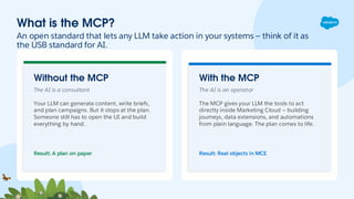 What is the MCP?
An open standard that lets any LLM take action in your systems — think of it as
the USB standard for AI.
Without the MCP
The AI is a consultant
Your LLM can generate content, write briefs,
and plan campaigns. But it stops at the plan.
Someone still has to open the UI and build
everything by hand.
Result: A plan on paper
With the MCP
The AI is an operator
The MCP gives your LLM the tools to act
directly inside Marketing Cloud — building
journeys, data extensions, and automations
from plain language. The plan comes to life.
Result: Real objects in MCE
 