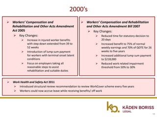 Evolution of Workplace Health & Safety Law | PDF