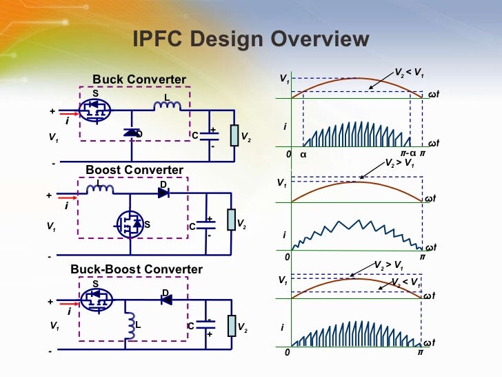 Interleaved Power Factor Correction
