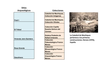 Sitios
    Arqueológicos                 Colecciones
                          Catedral de Machiques.
                          Colección Imágenes

Fósil I                   Catedral de Machiques.
                          Colección Vitrales

                          Colección Capilla
El Trébol                 Nuestra Señora del
                          Carmen

                          Estatua Pedestre de      La Catedral de Machiques
                          Rafael Urdaneta          pertenece a las primeras
Vivienda Jairo Quintero
                          Colección                construcciones. Heroes (1976),
                          Paleontológica Franco    España
                          Manzo
                          Colección
Rosa Grande
                          Minearológica Franco
                          Manzo
                          Colección
                          Arqueológica Franco
Gasolinera
                          Manzo
 
